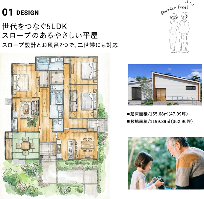 世代をつなぐ5LDKスロープのあるやさしい平屋イメージ