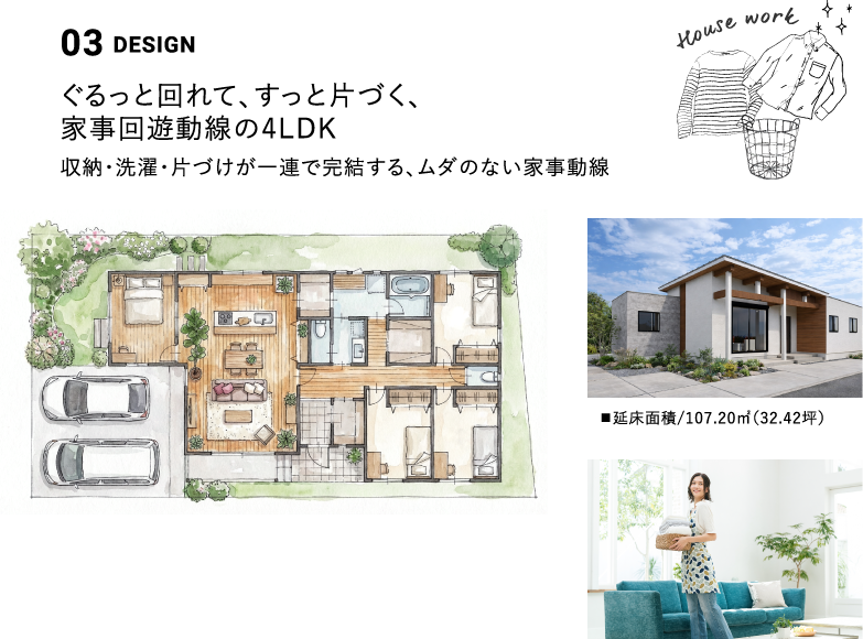 ぐるっと回れて、すっと片づく、家事回遊動線の4LDKイメージ