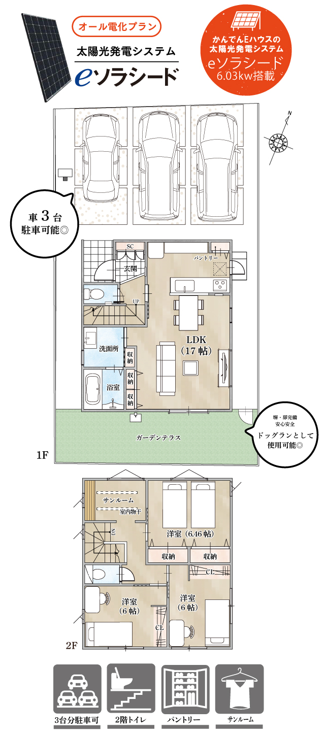 ストークガーデン姫路八代緑ヶ丘3号地モデルハウス　SHOWA GROUP（ショウワグループ）株式会社・昭和住宅 間取りプラン