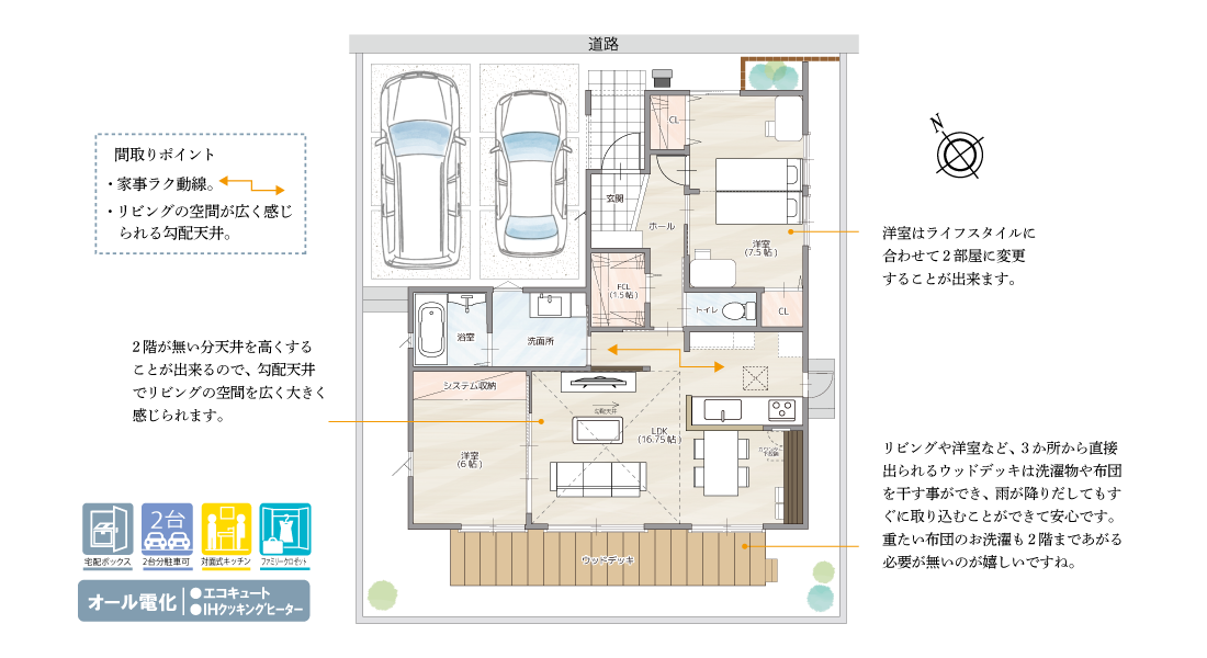 加古川市　フラットステージ野口町北野　モデルハウス　SHOWA GROUP（ショウワグループ）・昭和住宅 プラン