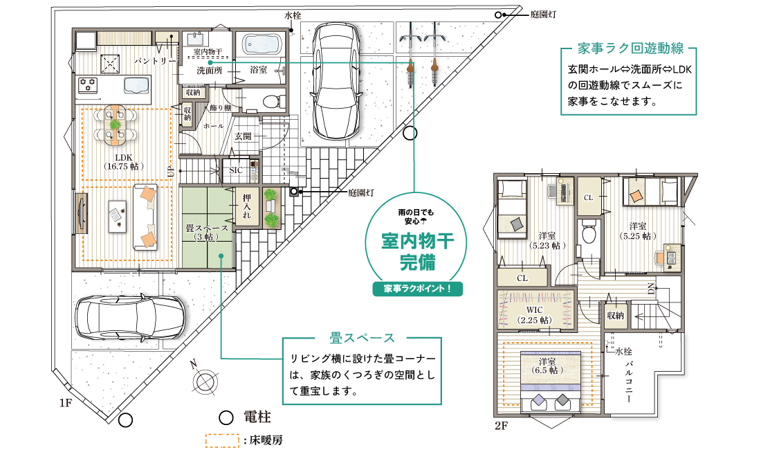 ストークガーデン野口町良野Ⅲ3号地モデルハウス 間取り図