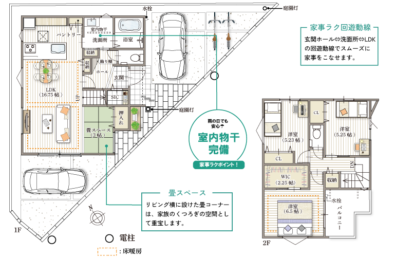 ストークガーデン野口町良野Ⅲ3号地モデルハウス 間取り図