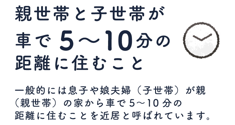 近居とは