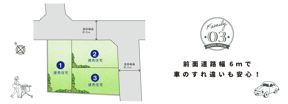 神戸市　ストークガーデン東加古川駅前通りⅣ　SHOWA GROUP（ショウワグループ）（株）　昭和住宅　区画図