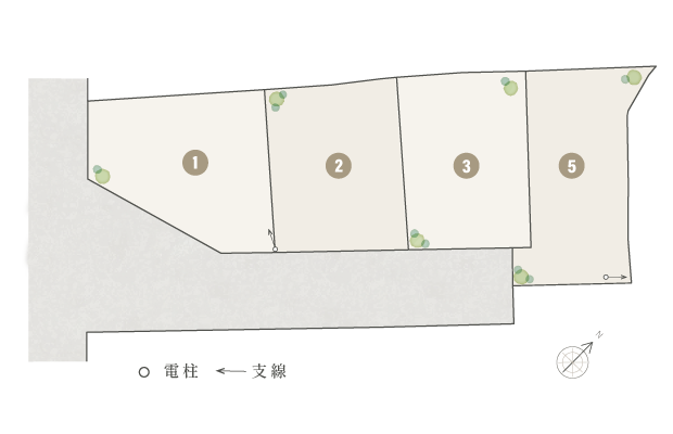 ストークガーデン加古川駅前プレミアムの全4区画の区画概略図。1号地、2号地、3号地、5号地および電柱・支線の位置を表示