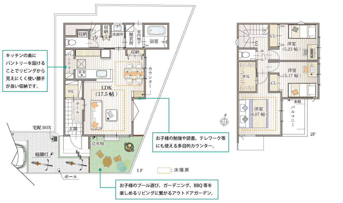 加古川市　ストークガーデン加古川本町Ⅲ　SHOWA GROUP プラン
