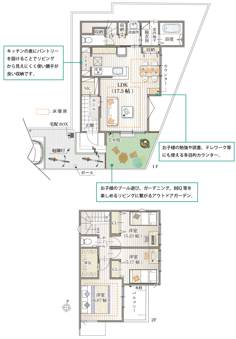 加古川市　ストークガーデン加古川本町Ⅲ　SHOWA GROUP プラン