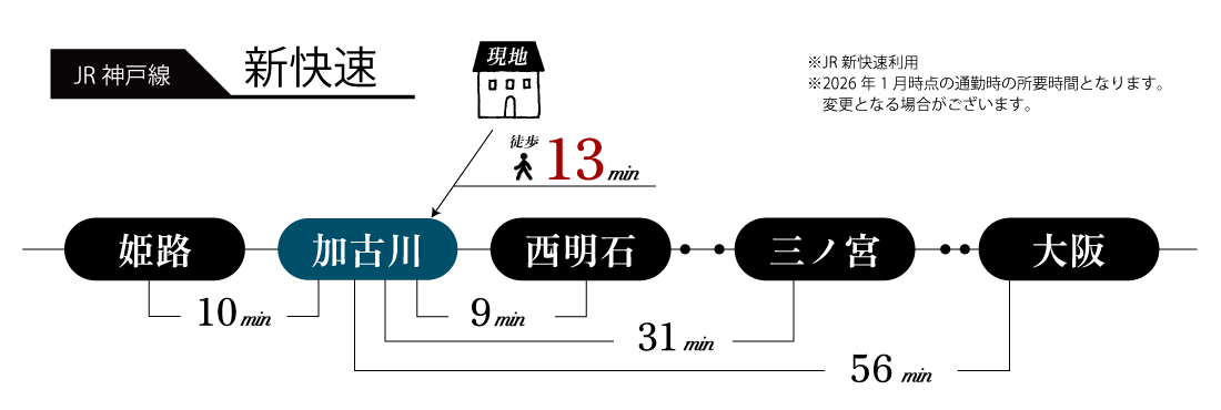 加古川市　ストークガーデン加古川本町Ⅲ　昭和住宅　時刻表