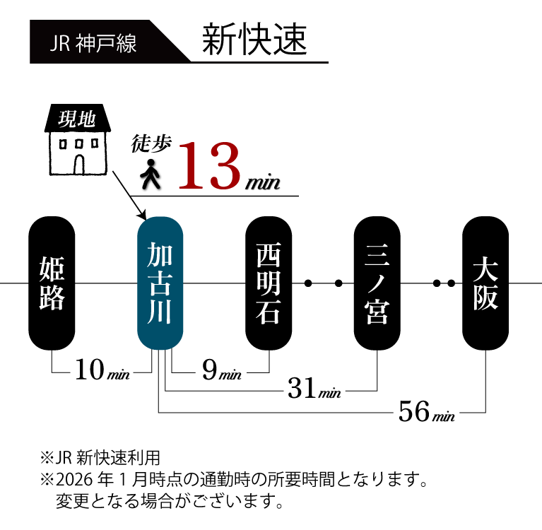 加古川市　ストークガーデン加古川本町Ⅲ　昭和住宅　時刻表