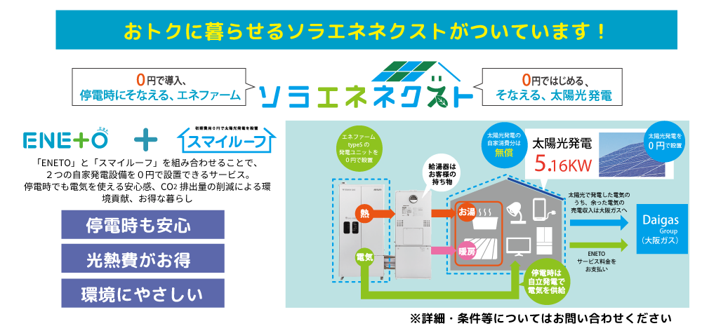 明石市 ストークガーデン神戸西区上新地 SHOWA GROUP(ショウワグループ)(株) 昭和住宅 ソラエネネクスト