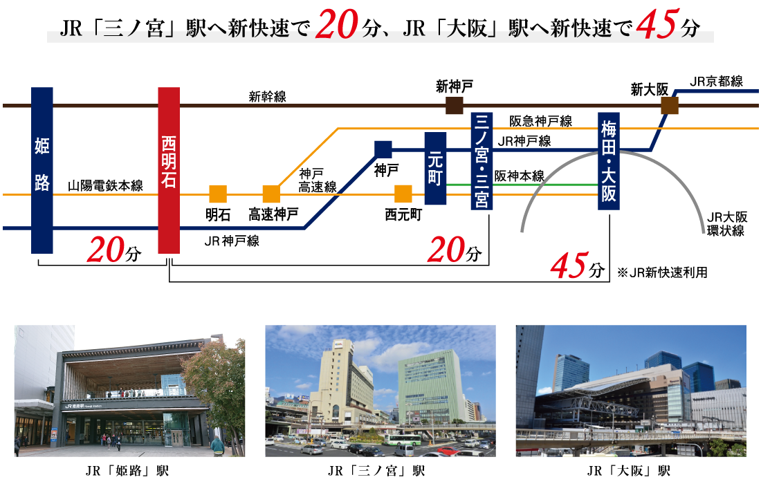 明石市　ストークガーデン西明石駅南Ⅱ　SHOWA GROUP（ショウワグループ）（株）　昭和住宅　路線図