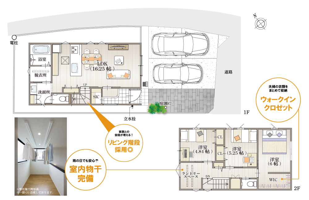 2号地プラン