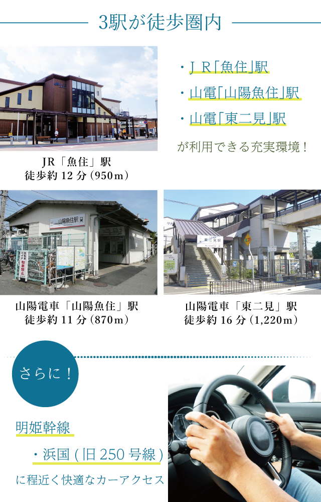 魚住駅