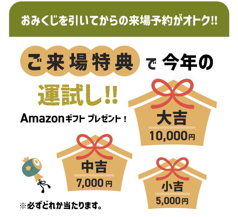 70周年特別企画　2026年新春キャンペーン　SHOWA GROUP（ショウワグループ）株式会社・昭和住宅　くじ結果