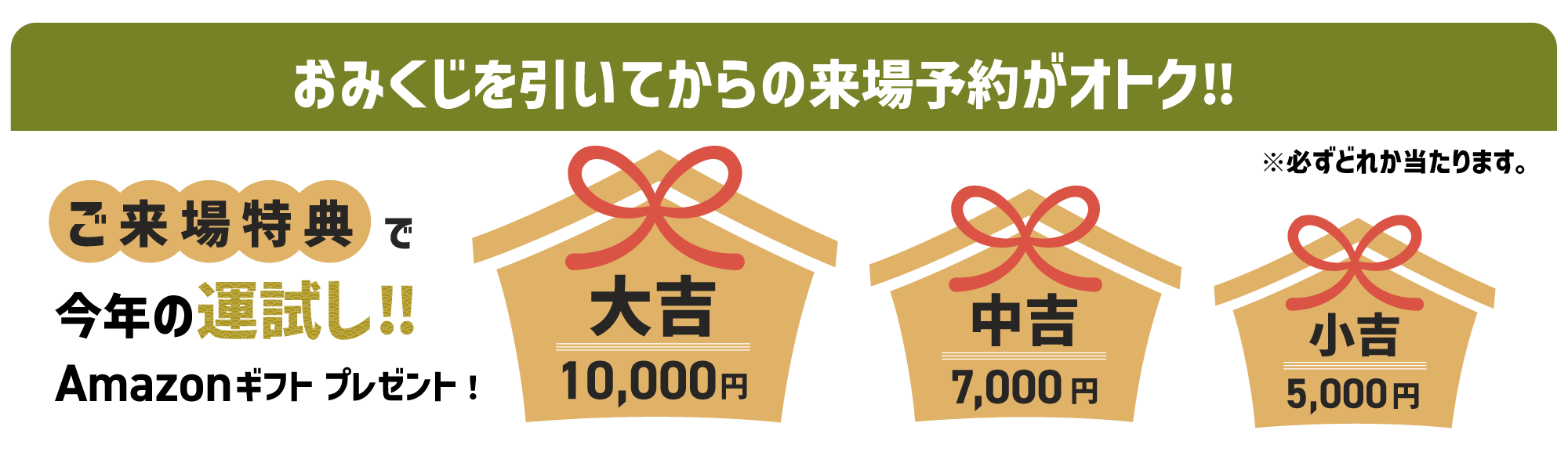 70周年特別企画　2026年新春キャンペーン　SHOWA GROUP（ショウワグループ）株式会社・昭和住宅　くじ結果