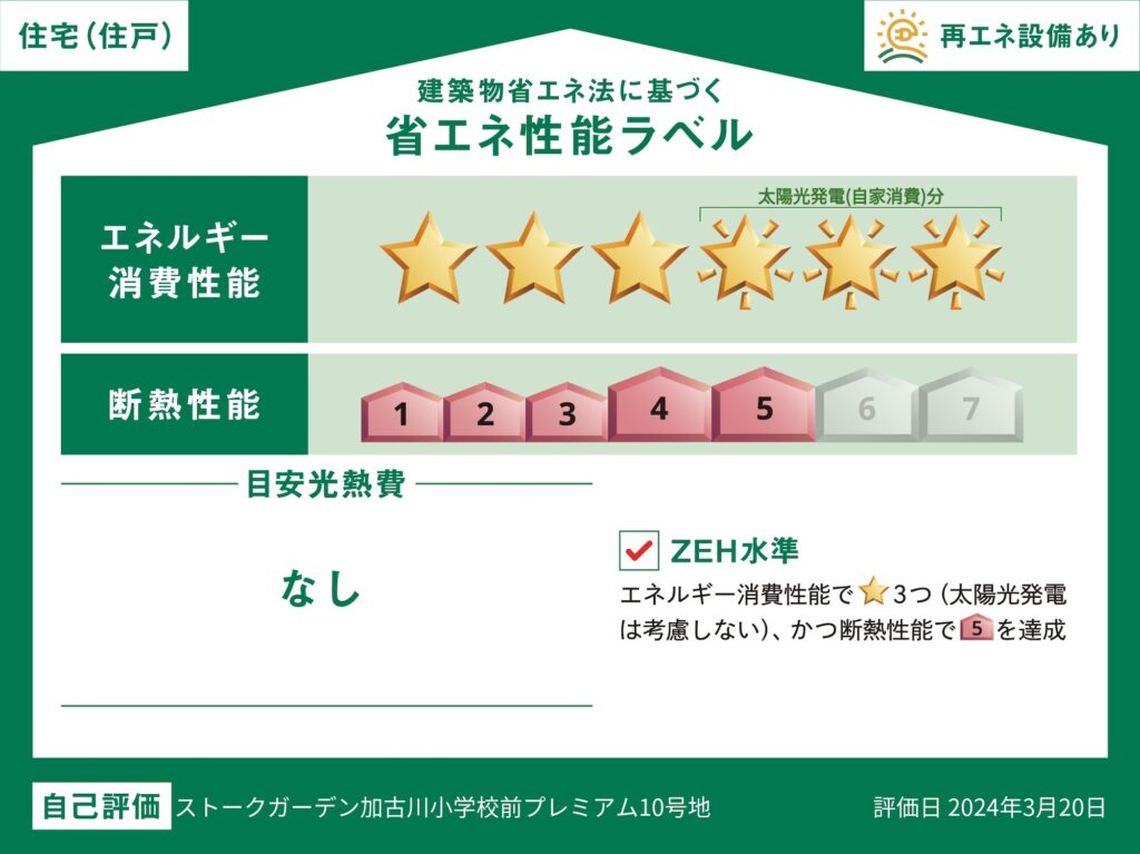 7-2