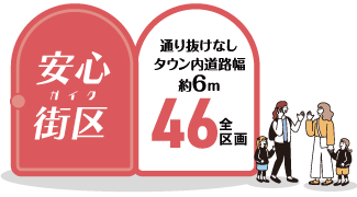 安心街区　全46区画