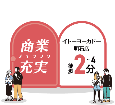 イトーヨーカドー　徒歩約2分～4分
