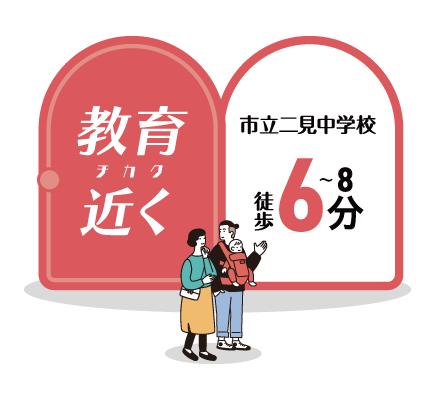 二見中学校徒歩6分～8分