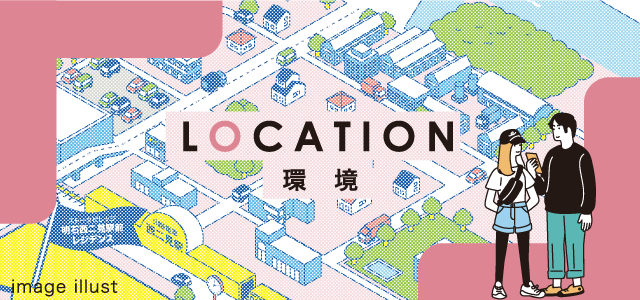 明石市　ストークビレッジ明石西二見駅前レジデンス　SHOWA GROUP（ショウワグループ）（株）　昭和住宅　ロケーション