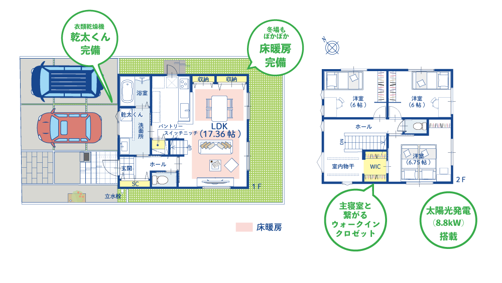 12号地プラン