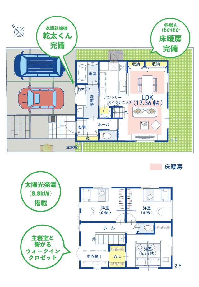 12号地プラン