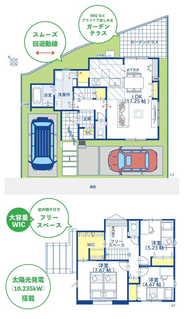 20号地プラン