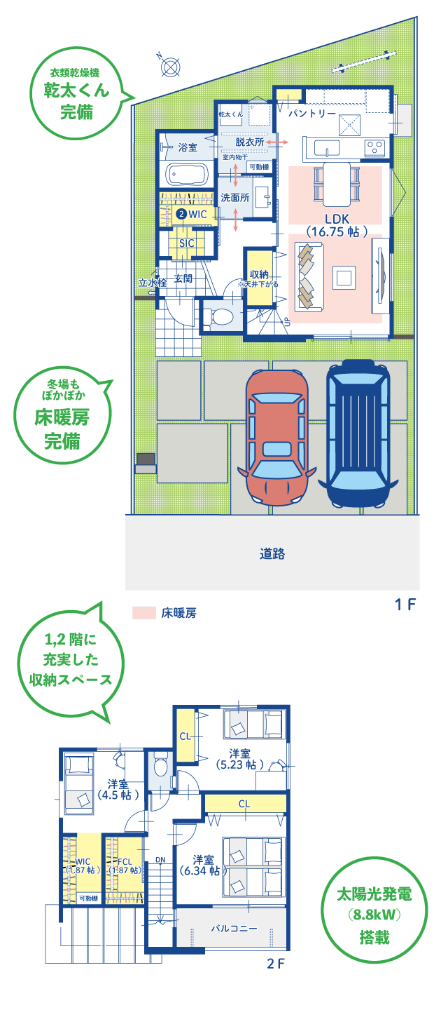 21号地プラン