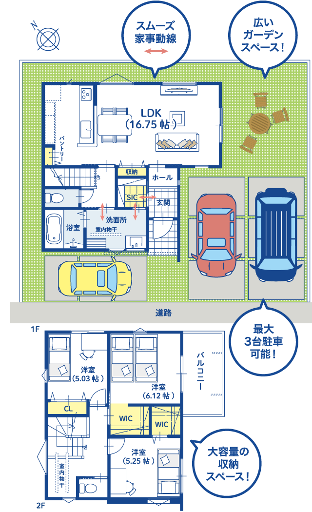 35号地参考プラン