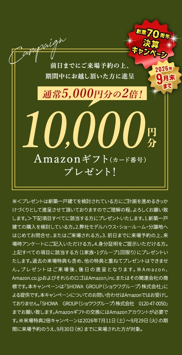 Amazonギフト最大1万円分プレゼントキャンペーン