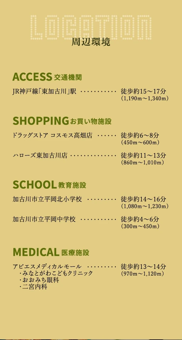 交通、買い物、教育、医療などの周辺環境