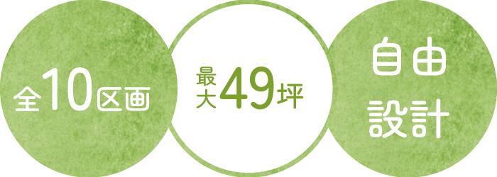 加古郡稲美町国岡　ストークビレッジ稲美町国岡Ⅱ　SHOWA GROUP（ショウワグループ）（株）　昭和住宅　区画メリット