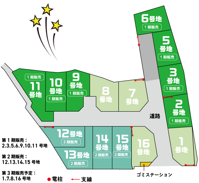 区画図