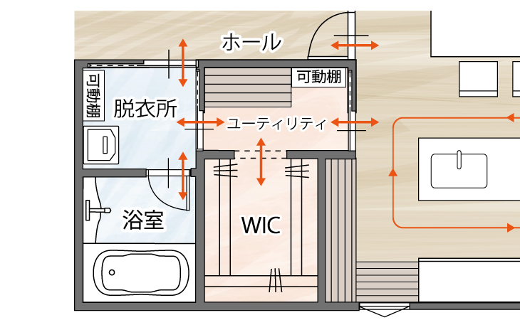 無駄のない回遊動線