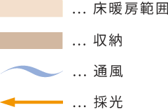 凡例