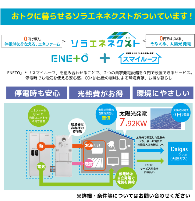 ソラエネネクスト