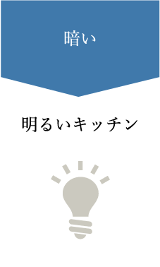暗い