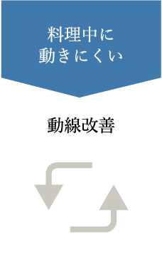 料理中に動きにくい